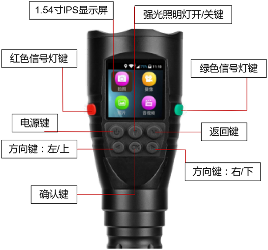 鍵面操作圖.jpg